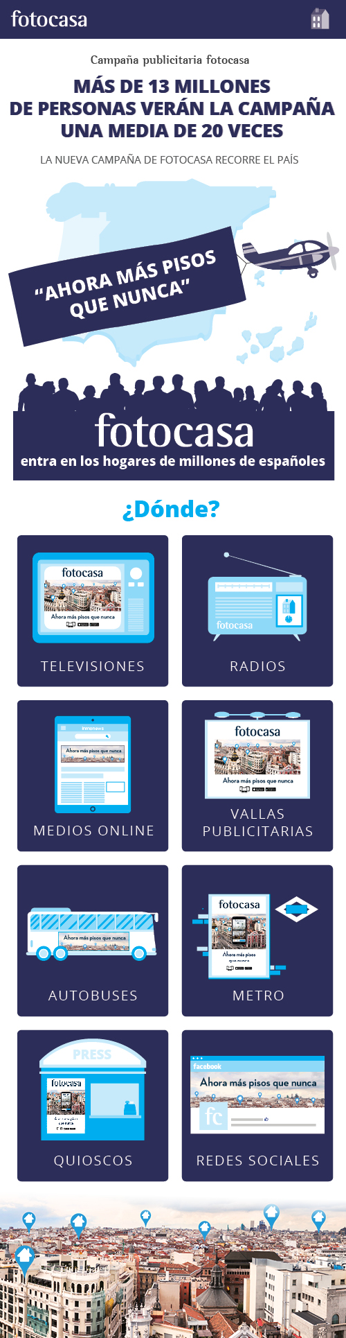 campana-publicitaria-fotocasa_infografia
