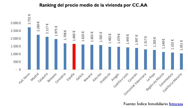 1-venta-octubre-2016-1