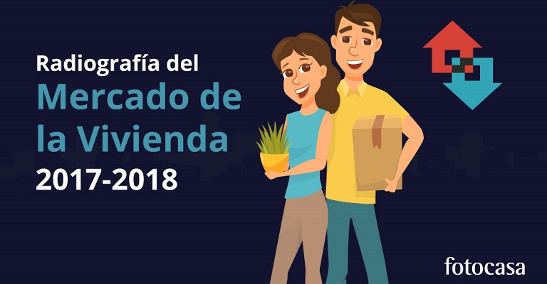 Estudio fotocasa: Radiografía del mercado de la vivienda 2017-2018