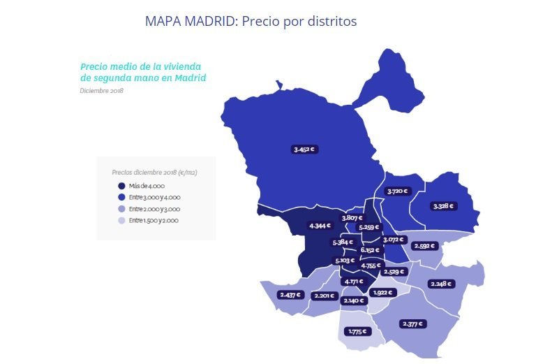 Fotocasa presenta el informe sobre el precio de la vivienda de segunda mano en 2018