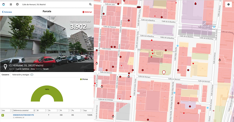 Toda la información del mercado inmobiliario en el nuevo DatAvenues PRO