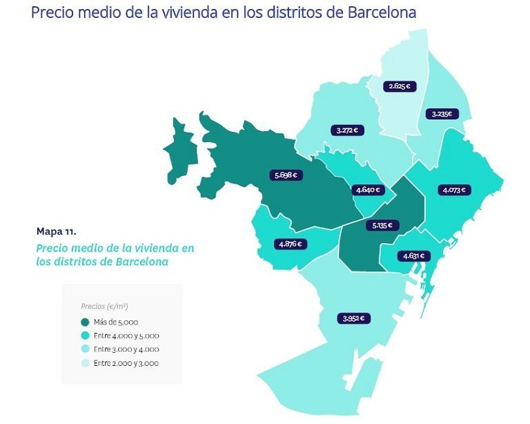 Índice Fotocasa: Sube un 8,4% el precio de la vivienda, el mayor incremento en 14 años