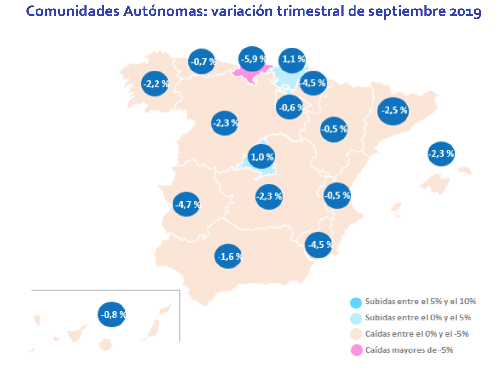 Índice Fotocasa: El precio de la vivienda en alquiler baja un 3,3 % en España en el tercer trimestre