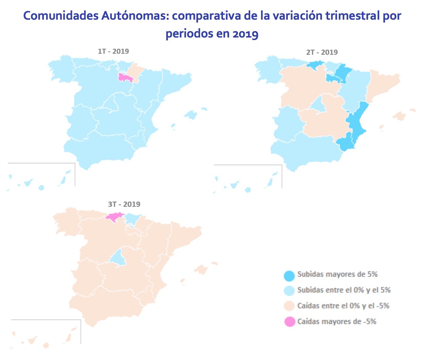 Índice Fotocasa: El precio de la vivienda en alquiler baja un 3,3 % en España en el tercer trimestre