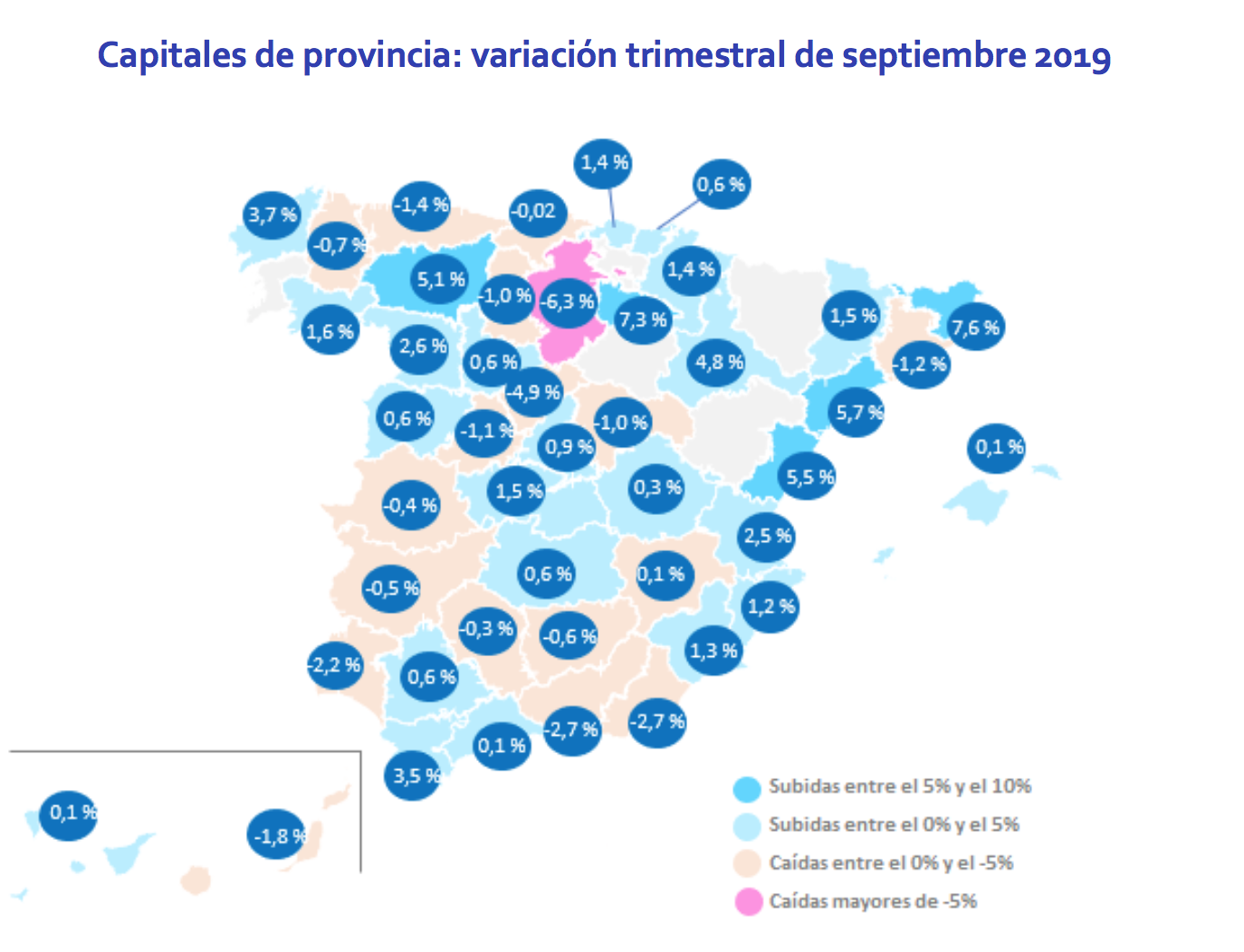 Índice Fotocasa: El precio de la vivienda en alquiler baja un 3,3 % en España en el tercer trimestre