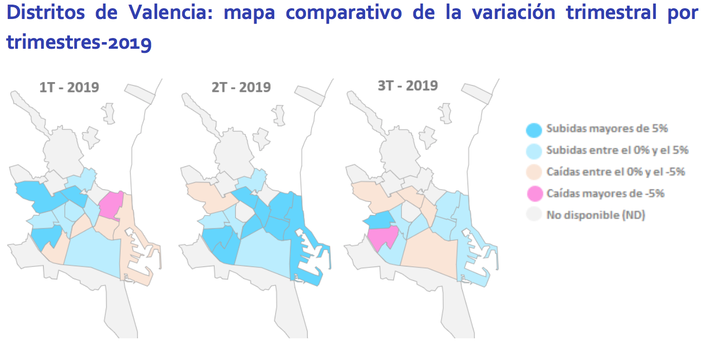 Índice Fotocasa: El precio de la vivienda en alquiler baja un 3,3 % en España en el tercer trimestre