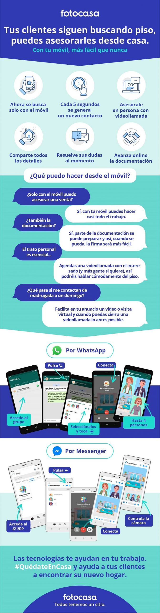 Tus clientes siguen buscando vivienda y puedes asesorarles desde casa