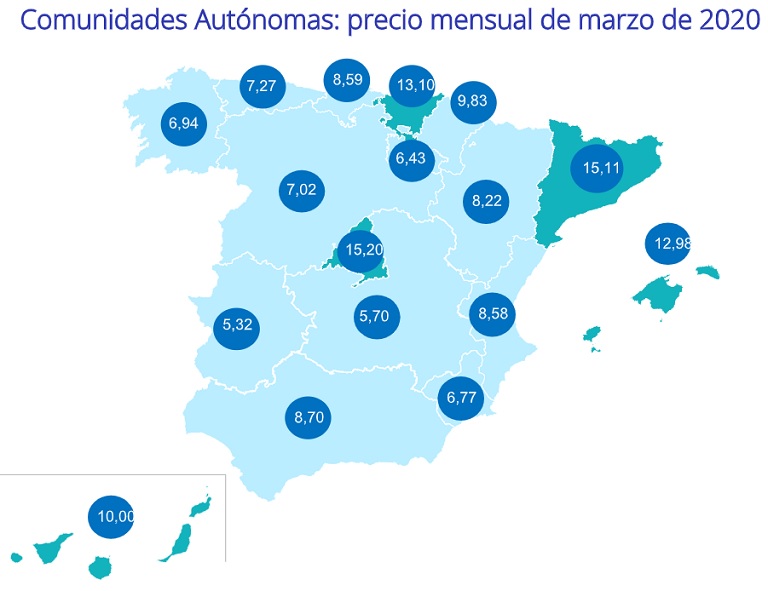 El precio de la vivienda en alquiler sube un 6,5% en España en el primer trimestre, el mayor incremento de los últimos 14 años