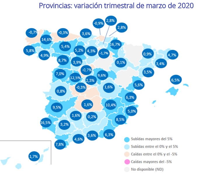 precio de la vivienda en alquiler