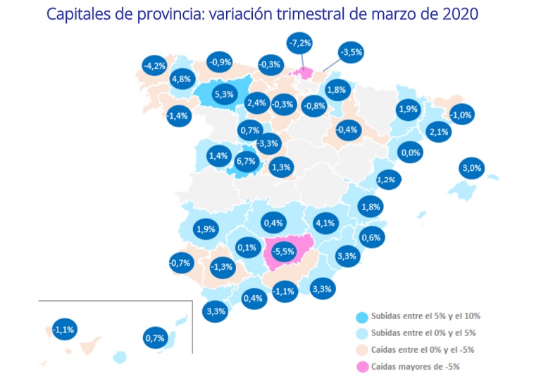precio de la vivienda en alquiler
