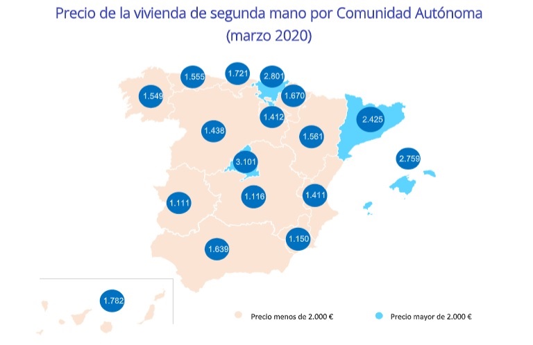 El precio de la vivienda en España se mantiene estable en el primer trimestre de 2020