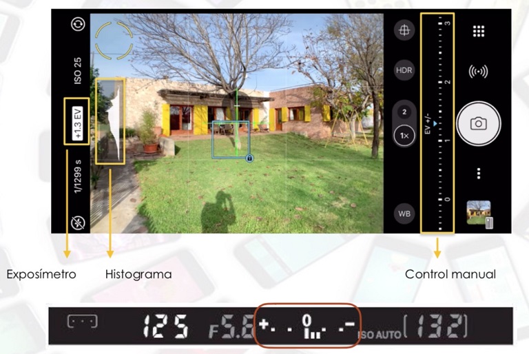 Cómo lograr buenas fotos inmobiliarias con un smartphone