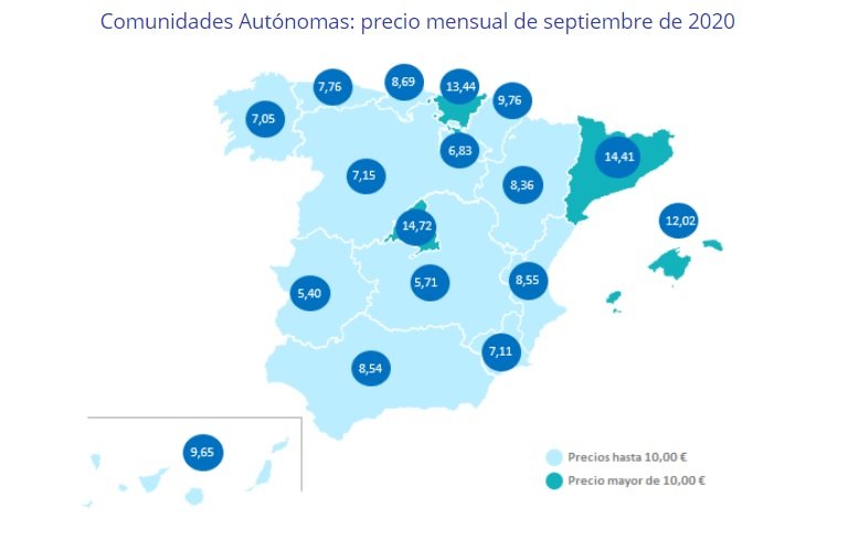 El precio de la vivienda en alquiler baja un -0,7% en España en el tercer trimestre