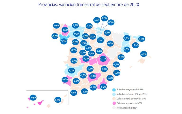 El precio de la vivienda en alquiler baja un -0,7% en España en el tercer trimestre