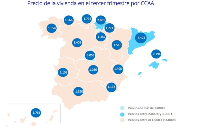 La pandemia acelera la bajada de precios de la vivienda un -1,5% en España en el tercer trimestre de 2020