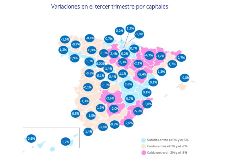 La pandemia acelera la bajada de precios de la vivienda un -1,5% en España en el tercer trimestre de 2020