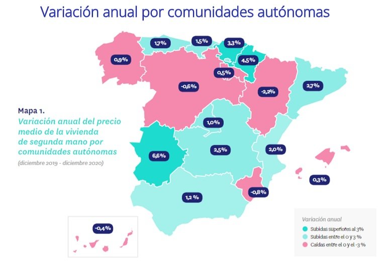 El precio de la vivienda de segunda mano cierra 2020 con una subida del 1,6%