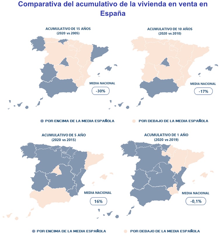 El precio de la vivienda de segunda mano ha caído un -30% en los últimos 15 años