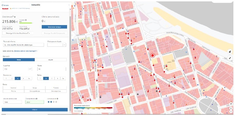 ¿Qué es Fotocasa Pro Data?