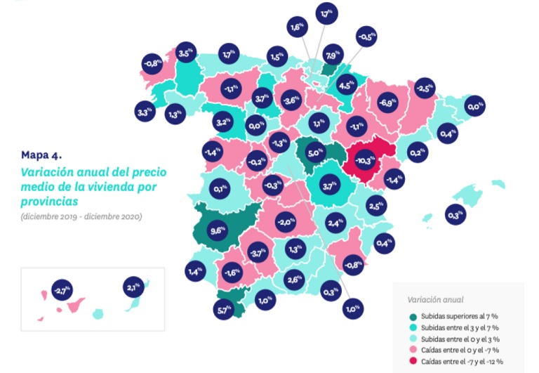 fotocasa precio