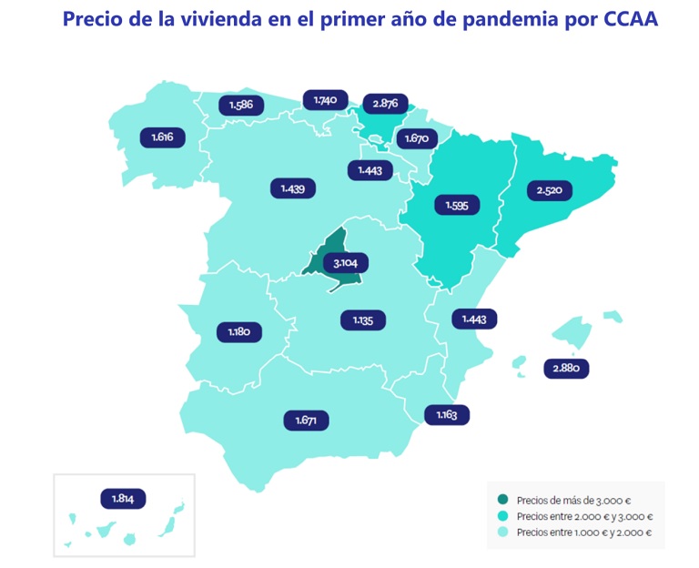 En un año de pandemia los precios de la vivienda se encarecen un 2,9% en España