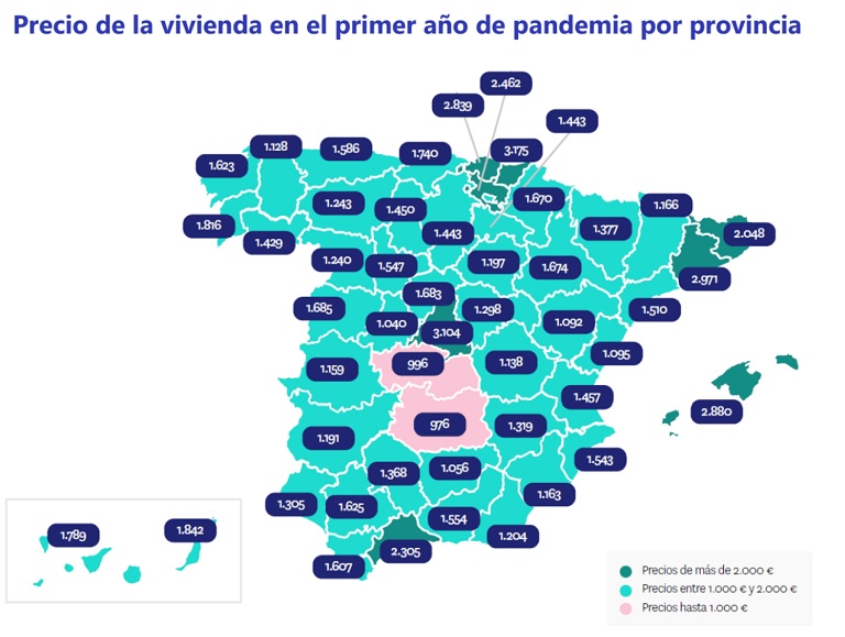 En un año de pandemia los precios de la vivienda se encarecen un 2,9% en España