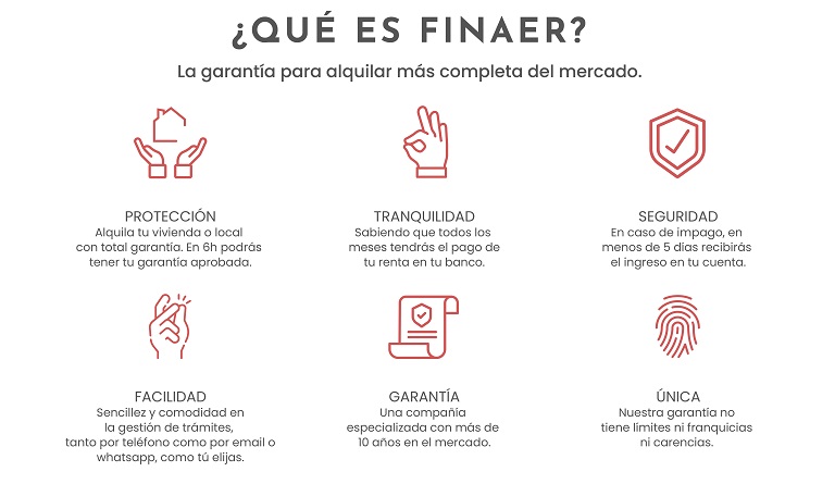 FINAER
