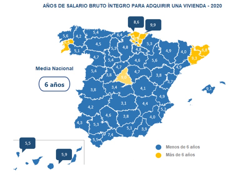 ¿Cuántos años tardan los españoles en pagar su vivienda?
