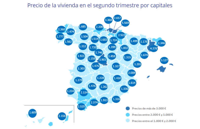 El precio de la vivienda cae en España un -0,7% en el segundo trimestre después de 4 años