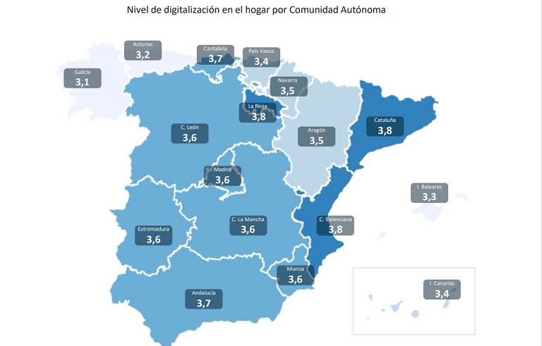 La digitalización de la vivienda aumenta la felicidad en el hogar
