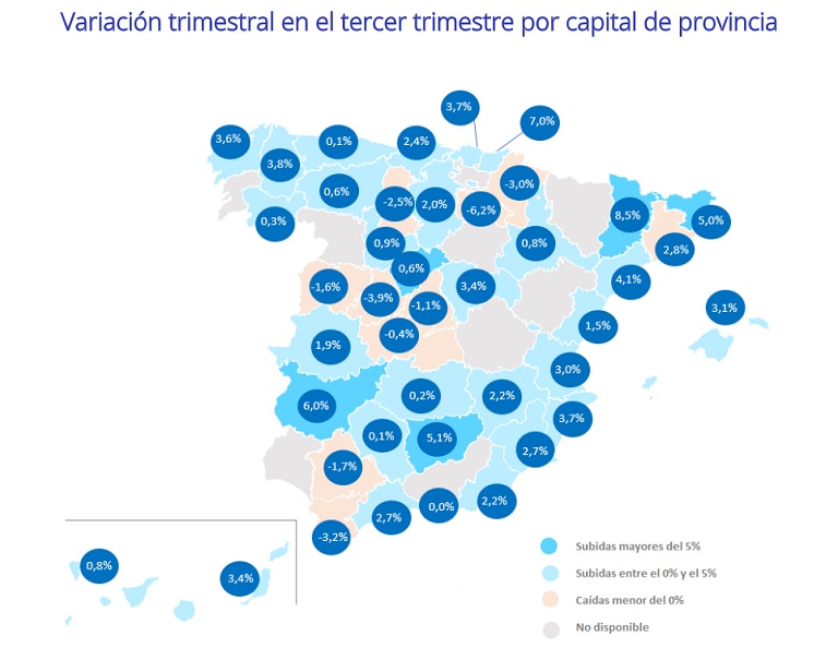 El precio del alquiler vuelve a caer: desciende un -2,9% trimestral y un -5,6% interanual