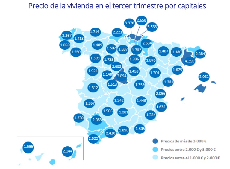 El precio de la vivienda en España sube un 2,5% interanual en el tercer trimestre