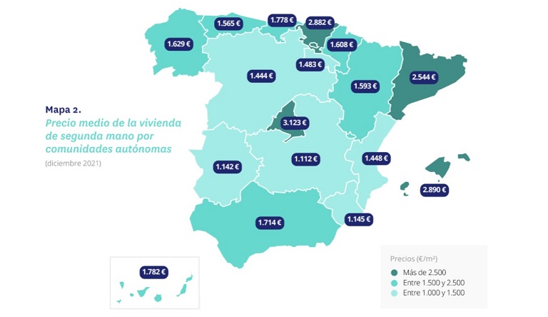 Madrid y Baleares, las comunidades más caras para comprar vivienda