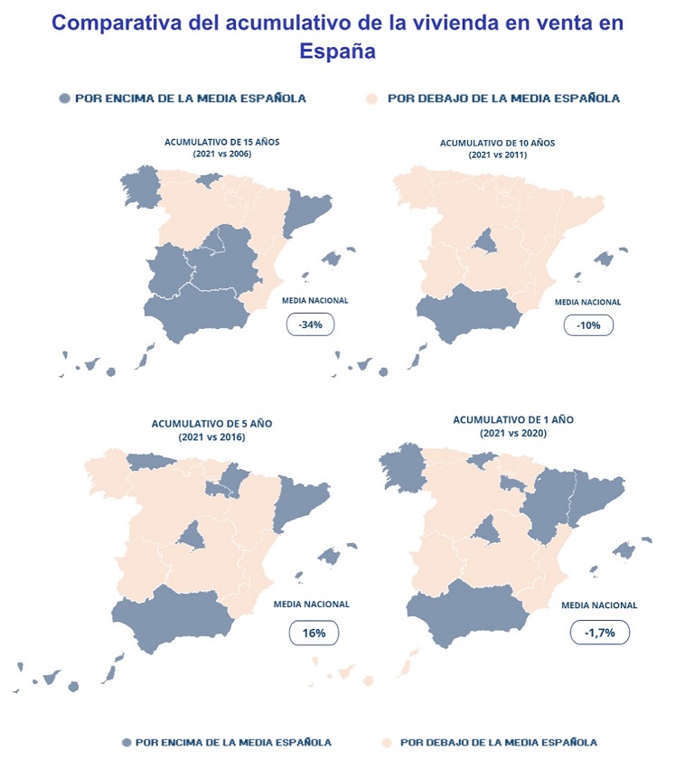 El precio de la vivienda ha subido un 16% en España en los últimos 5 años