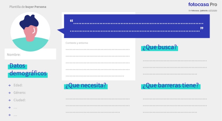 La importancia de poner al cliente en el centro de nuestra estrategia inmobiliaria