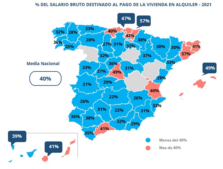 Los españoles destinaron menos salario al pago del alquiler en 2021, según InfoJobs y Fotocasa