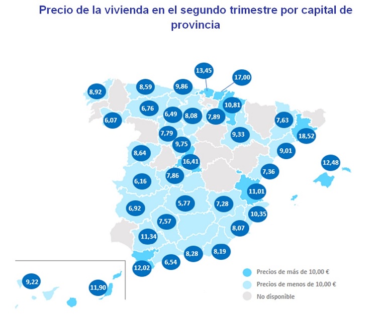 precio del alquiler
