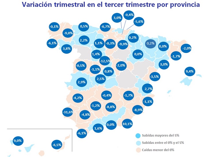 El precio del alquiler en España cae un -6,8% en el tercer trimestre, el mayor descenso desde 2007
