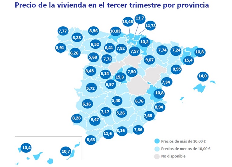 El precio del alquiler en España cae un -6,8% en el tercer trimestre, el mayor descenso desde 2007