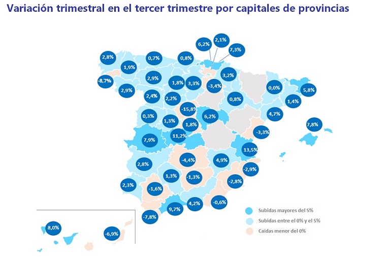 El precio del alquiler en España cae un -6,8% en el tercer trimestre, el mayor descenso desde 2007