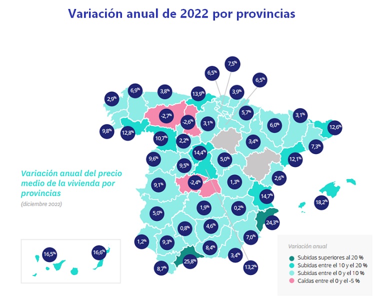 El alquiler sube un 7,4 % en 2022, la tercera subida más alta desde 2007 en España