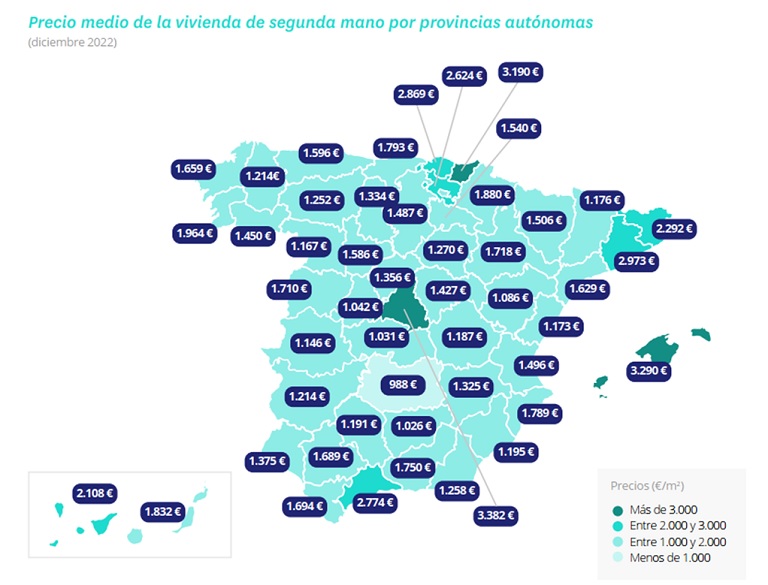 El precio de la vivienda de segunda mano cierra 2022 con una subida del 7,5%, la tercera más abultada de los últimos 17 años