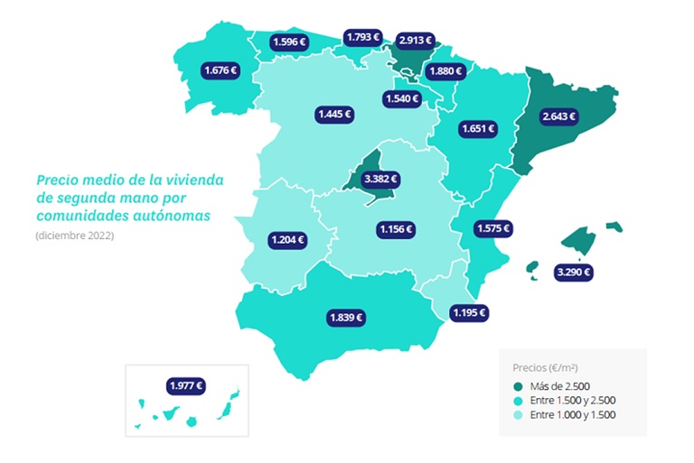Madrid y Baleares, las comunidades más caras para comprar vivienda