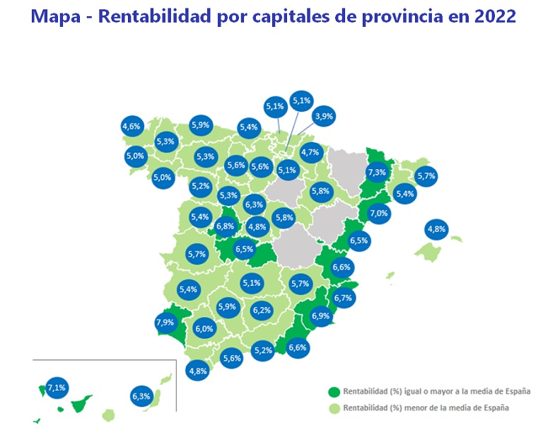 La rentabilidad de la vivienda en España cierra 2022 en un 6,5%