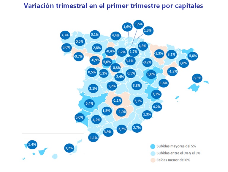 Sube el precio de la vivienda un 2,5 % en el primer trimestre de 2023 en España