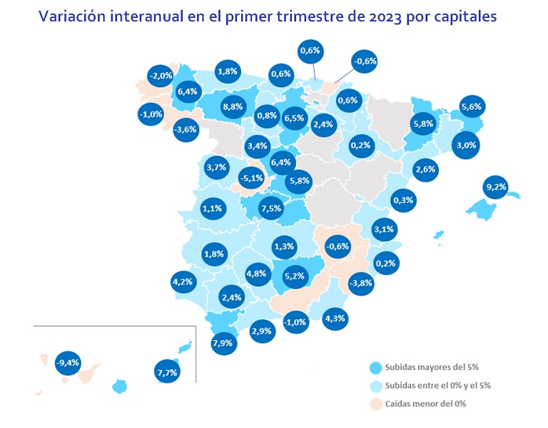 Variación interanual en el primer trimestre de 2023 por capitales