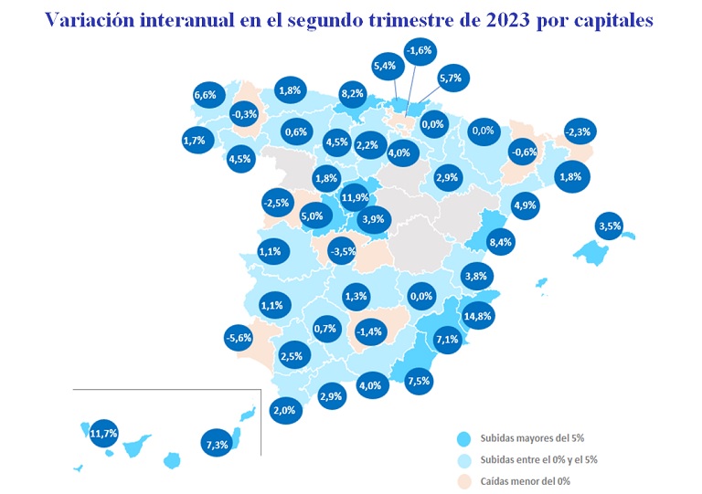 El alquiler sube un 0,5% trimestral en España en el segundo trimestre