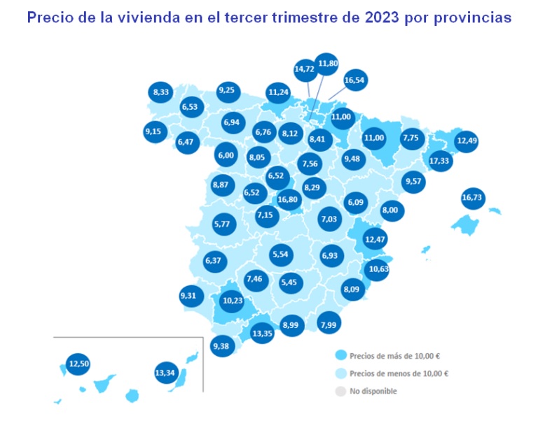 El precio del alquiler baja un -4% trimestral en España en el tercer trimestre del año 