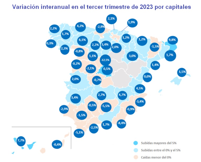 El precio del alquiler baja un -4% trimestral en España en el tercer trimestre del año