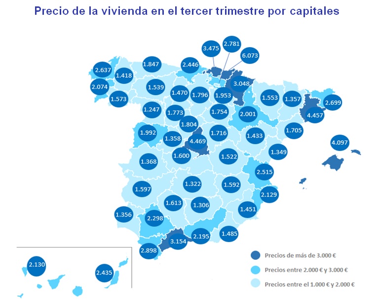 El precio de la vivienda de segunda mano sube un 0,2% en el tercer trimestre de 2023